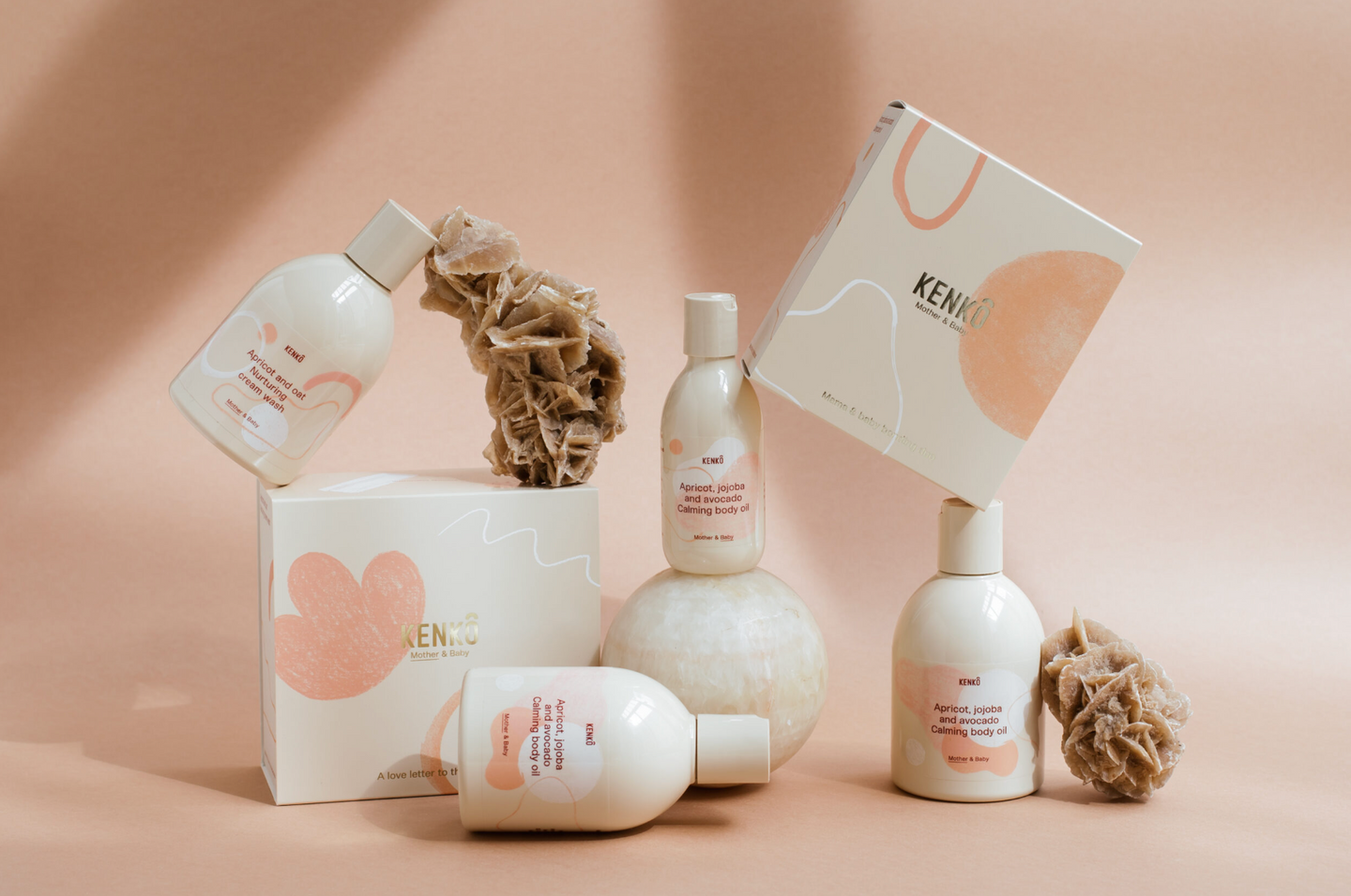 Kenkô Skincare